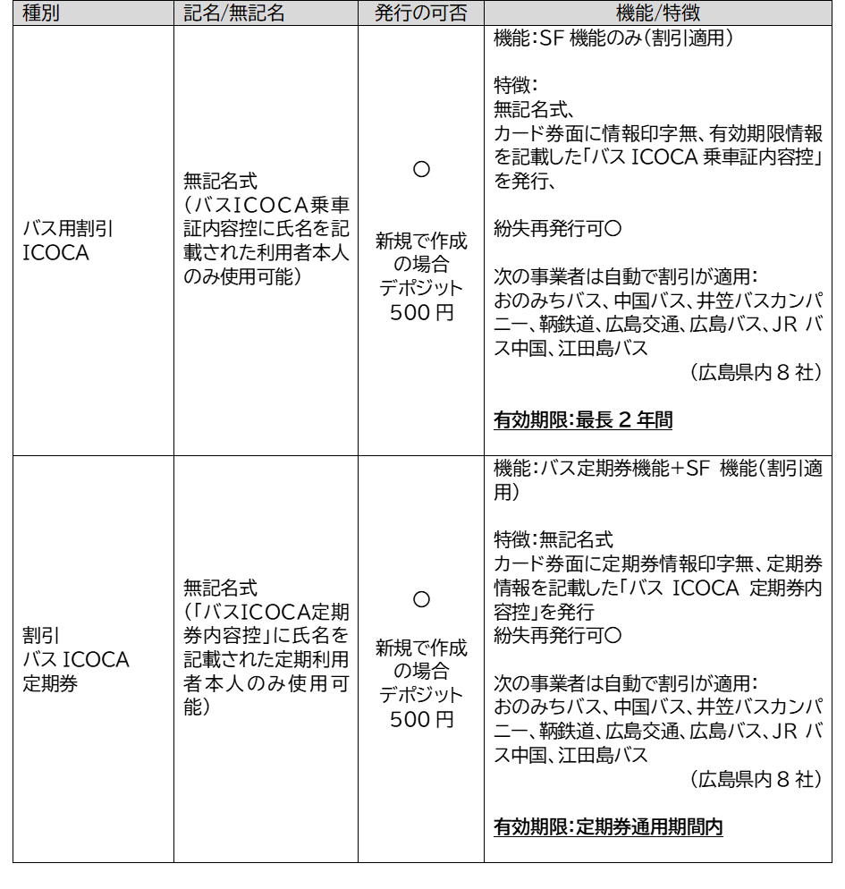 画像に alt 属性が指定されていません。ファイル名: image-9.png